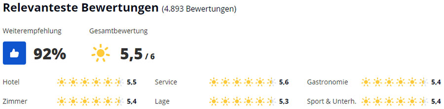 HolidayCheck: Belek Beach Resort Hotel 5 Sterne